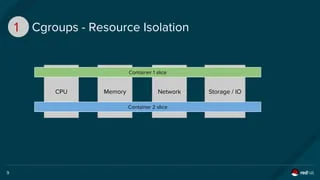 7 Steps To Calculate Internet Hosting Useful Resource Needs